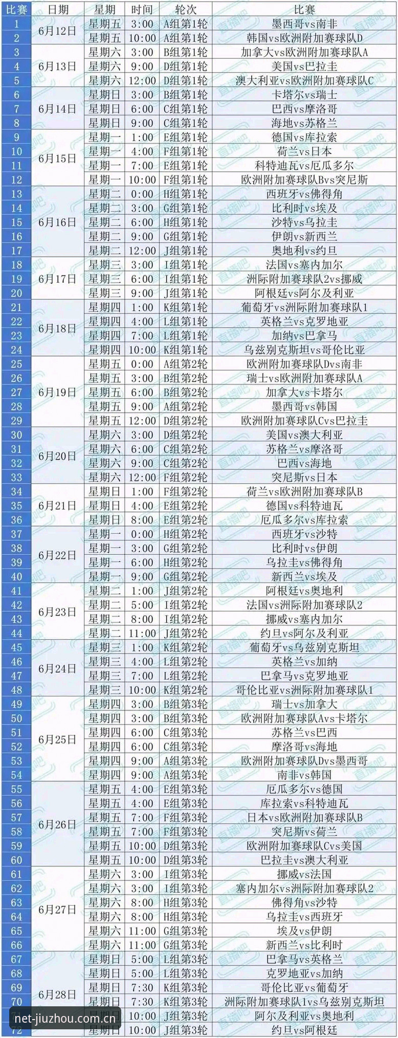 2026世界杯观赛体验全面评测：签证危机如何改变球迷的赴美之旅？